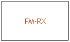 Textfeld: FM-RX
