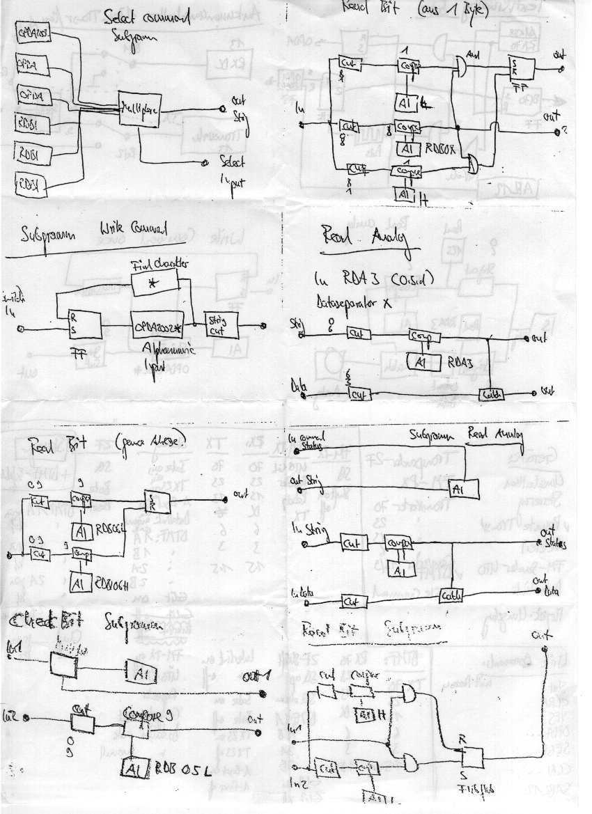 xdiagram vs visualdesigner